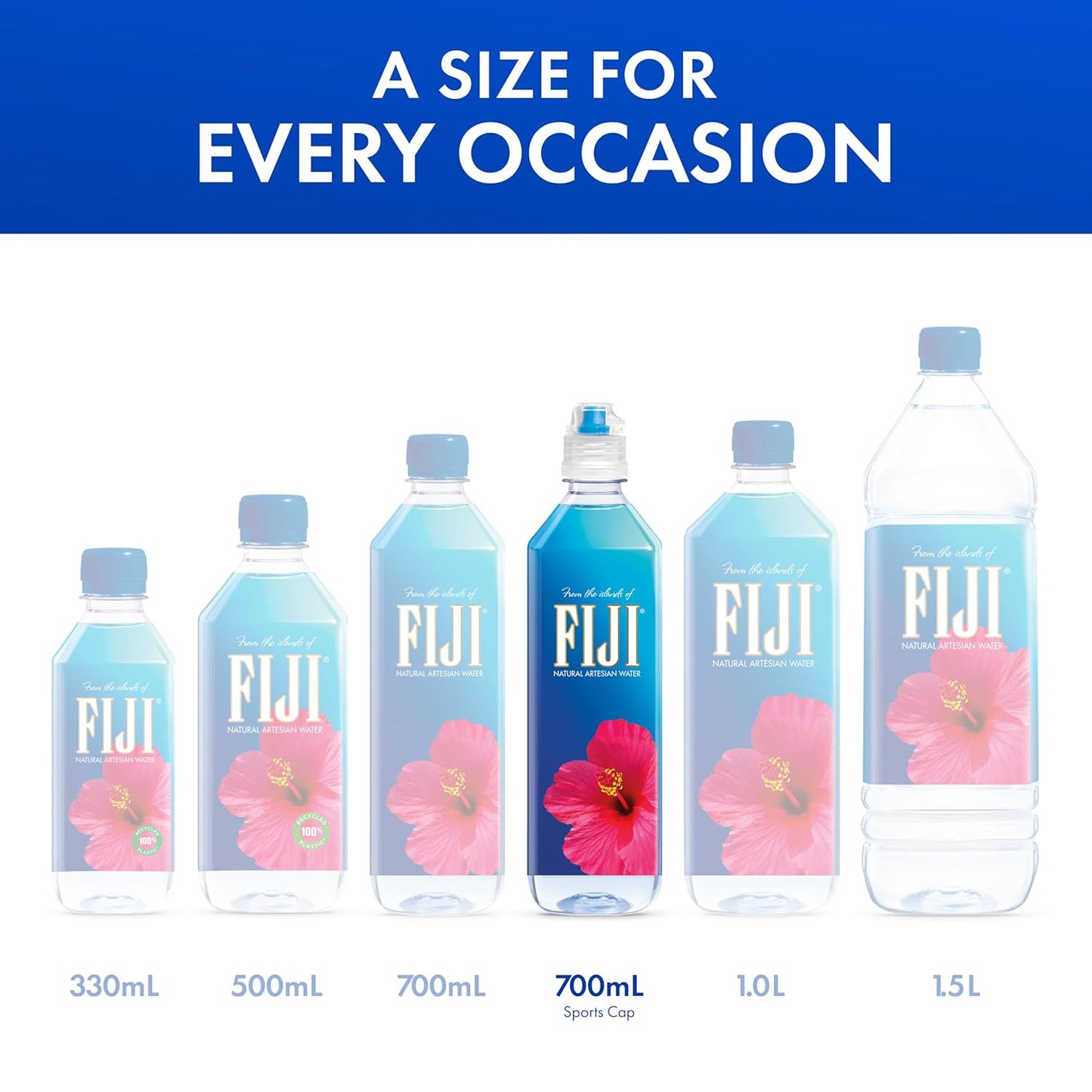FIJI Natural Artesian Bottled Water 700mL / 23.7 Fl Ounce (Pack of 12) - Sports Cap - 100% Natural Electrolytes