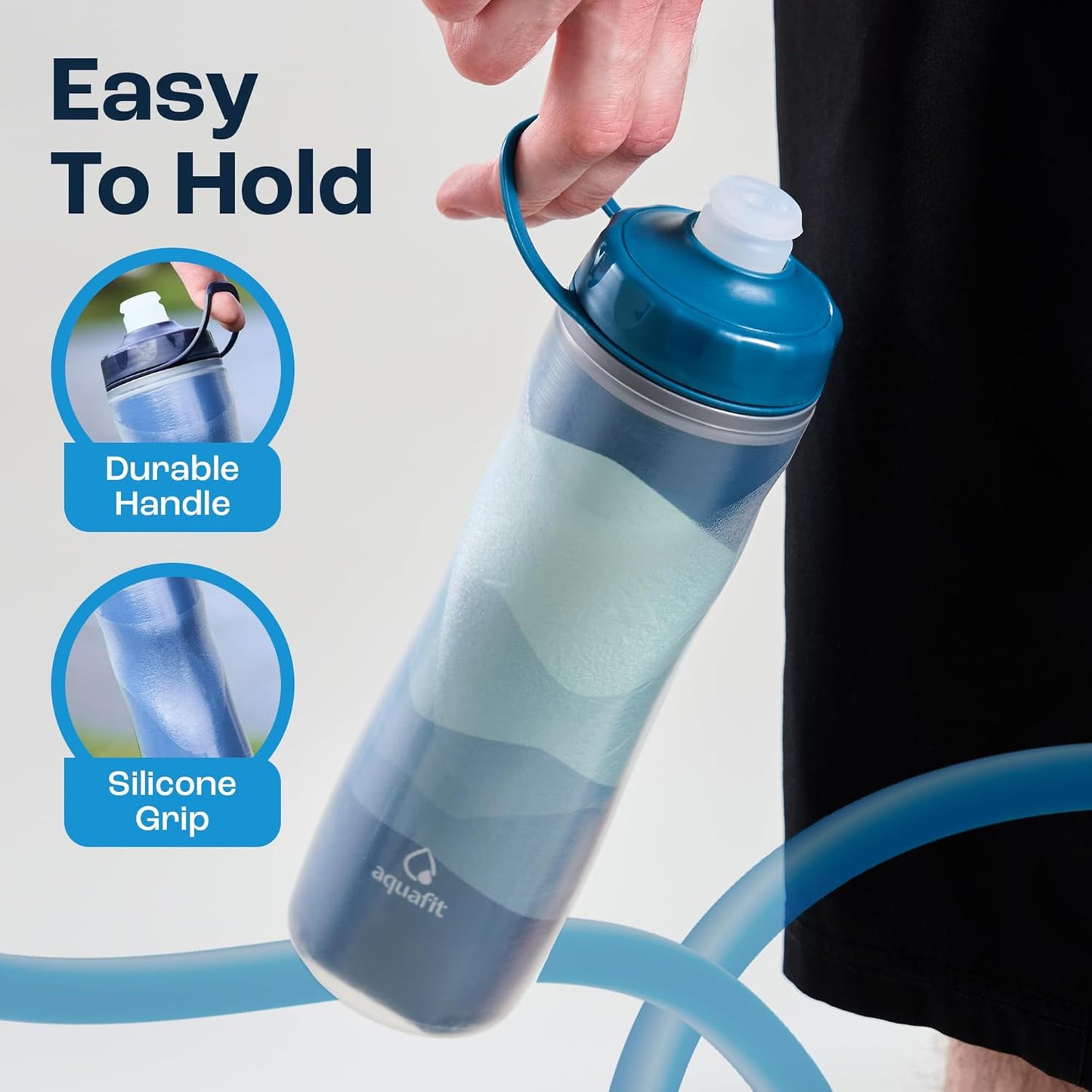 AQUAFIT Insulated Water Bottle - 20oz Leakproof Sports Water Bottle with Bite Lid, Bike Water Bottle, Easy Squeeze Water Bottles, Spill Proof for Cycling Bicycle - Fits Most Bike Cages (Mountains)