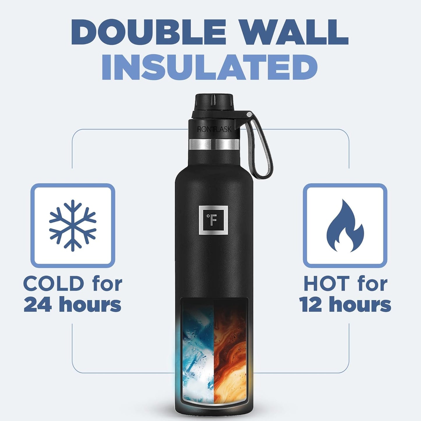 IRON °FLASK Camping & Hiking Hydration Canteens - 3 Lids (Narrow Spout Lid) Leak Proof Vacuum Insulated Stainless Steel - Hot & Cold Double Walled Sports Water Bottle - Midnight Black, 24 Oz