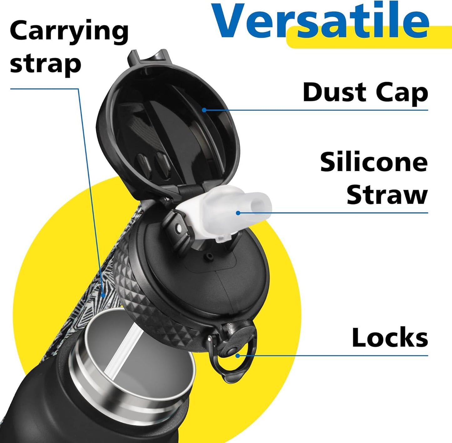Han's Bottle Sports Water Bottle - 24 Oz, Straw Lid, Leak Proof, Vacuum Insulated Stainless Steel, Double Walled, Thermo Mug,Black