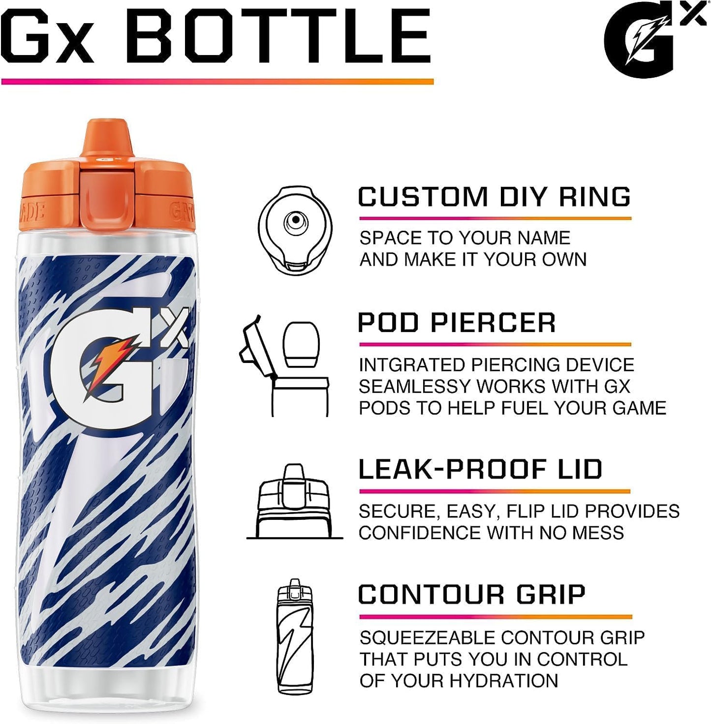 Gatorade Gx NFL Non-Slip Squeeze Bottles, 30 fl oz, Gx Hydration System