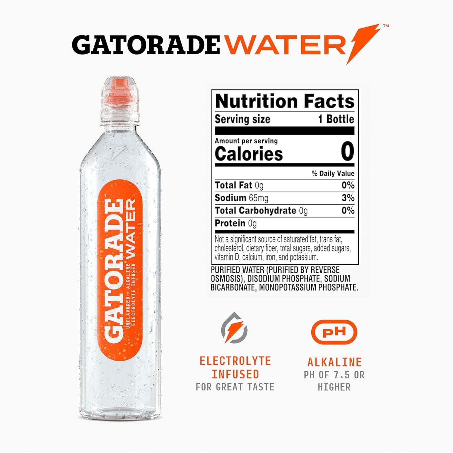 Gatorade Water, 700ML Sports Cap (Pack of 12)
