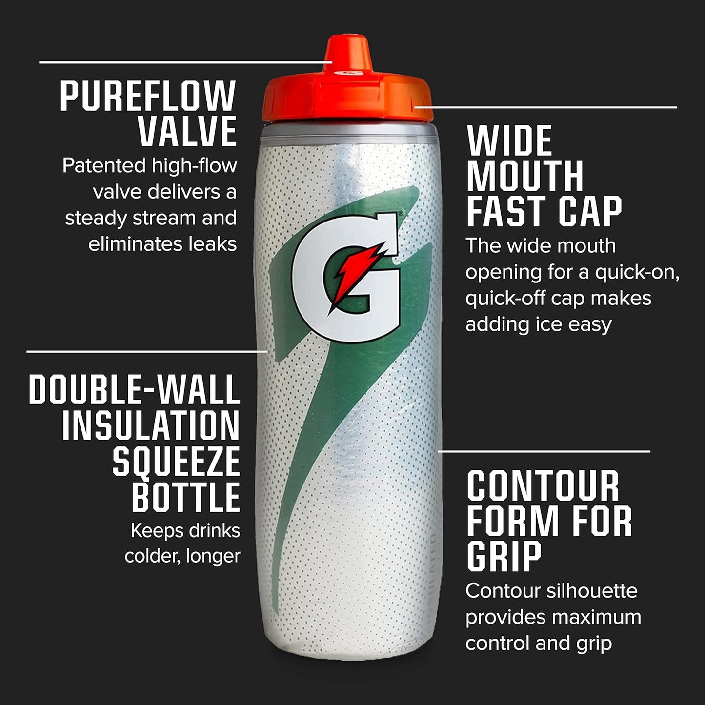 Gatorade Insulated Plastic Squeeze Bottle For Sports, Black, 30oz