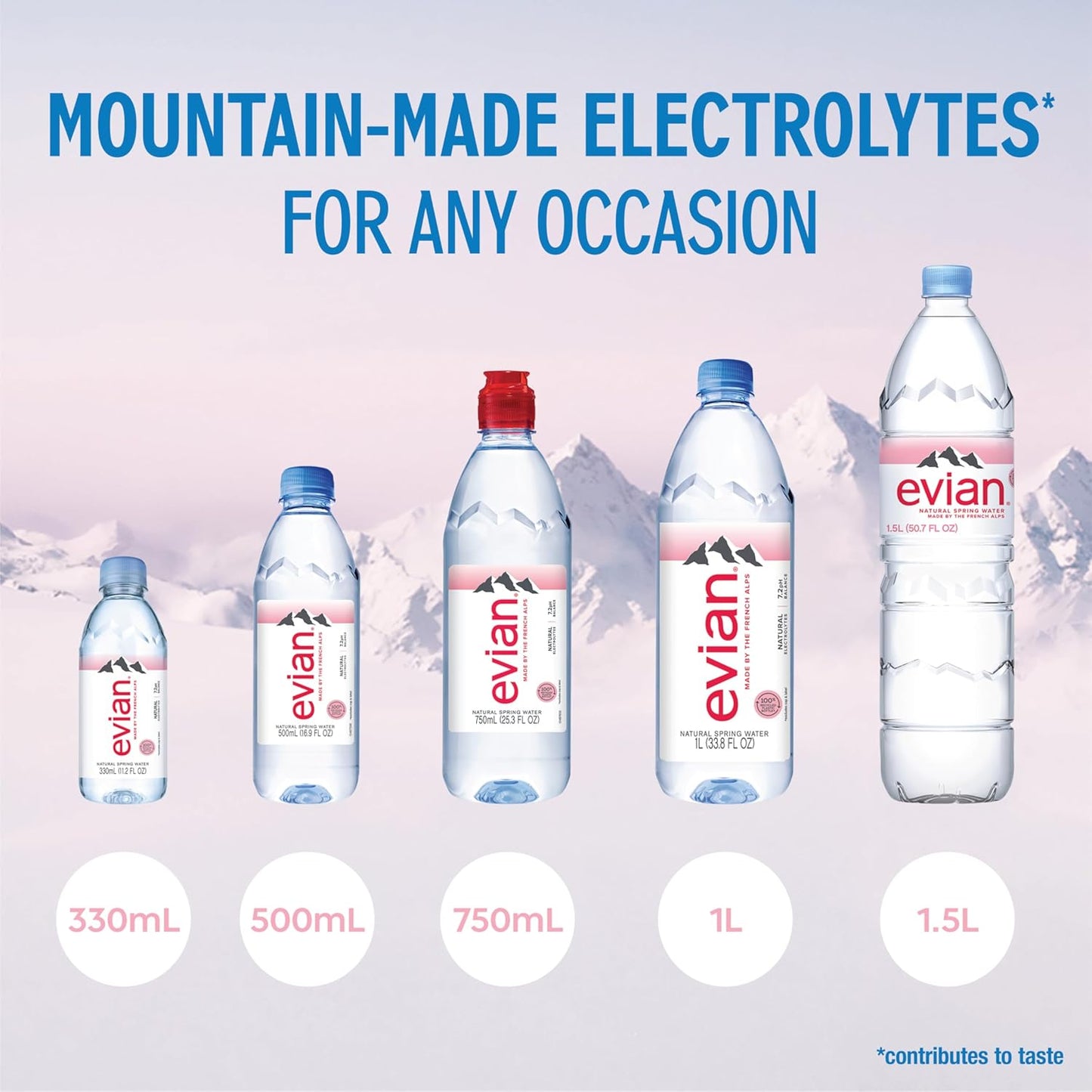 evian Natural Spring Water, 750 ml (25.36 fluid ounce) Water Bottle with Sports Cap, 12 Pack