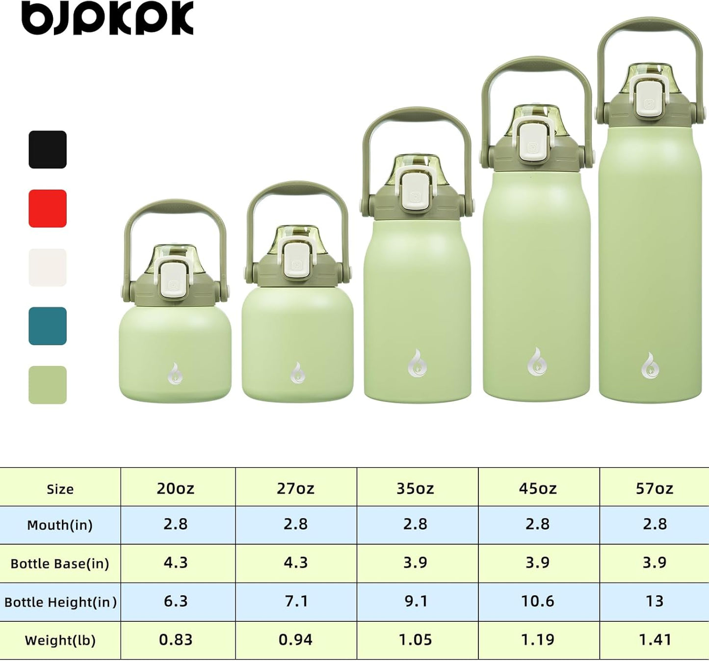 BJPKPK Insulated Water Bottles with Straw, 45 oz Stainless Steel Metal Water Bottle with One-handed Opening Lid, BPA Free Reusable Jugs, Thermos for Gym Sports Outdoors, Light Green