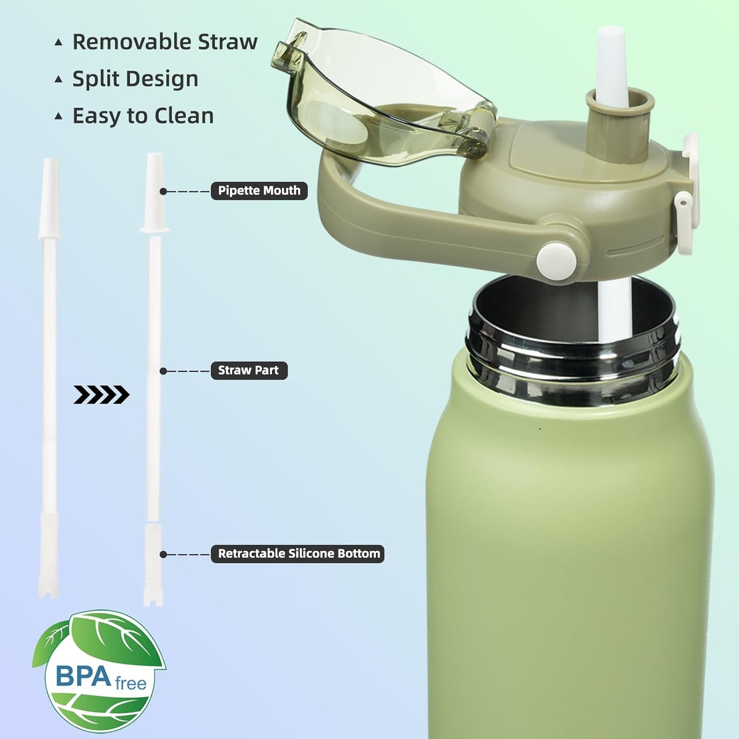 BJPKPK Insulated Water Bottles with Straw, 45 oz Stainless Steel Metal Water Bottle with One-handed Opening Lid, BPA Free Reusable Jugs, Thermos for Gym Sports Outdoors, Light Green