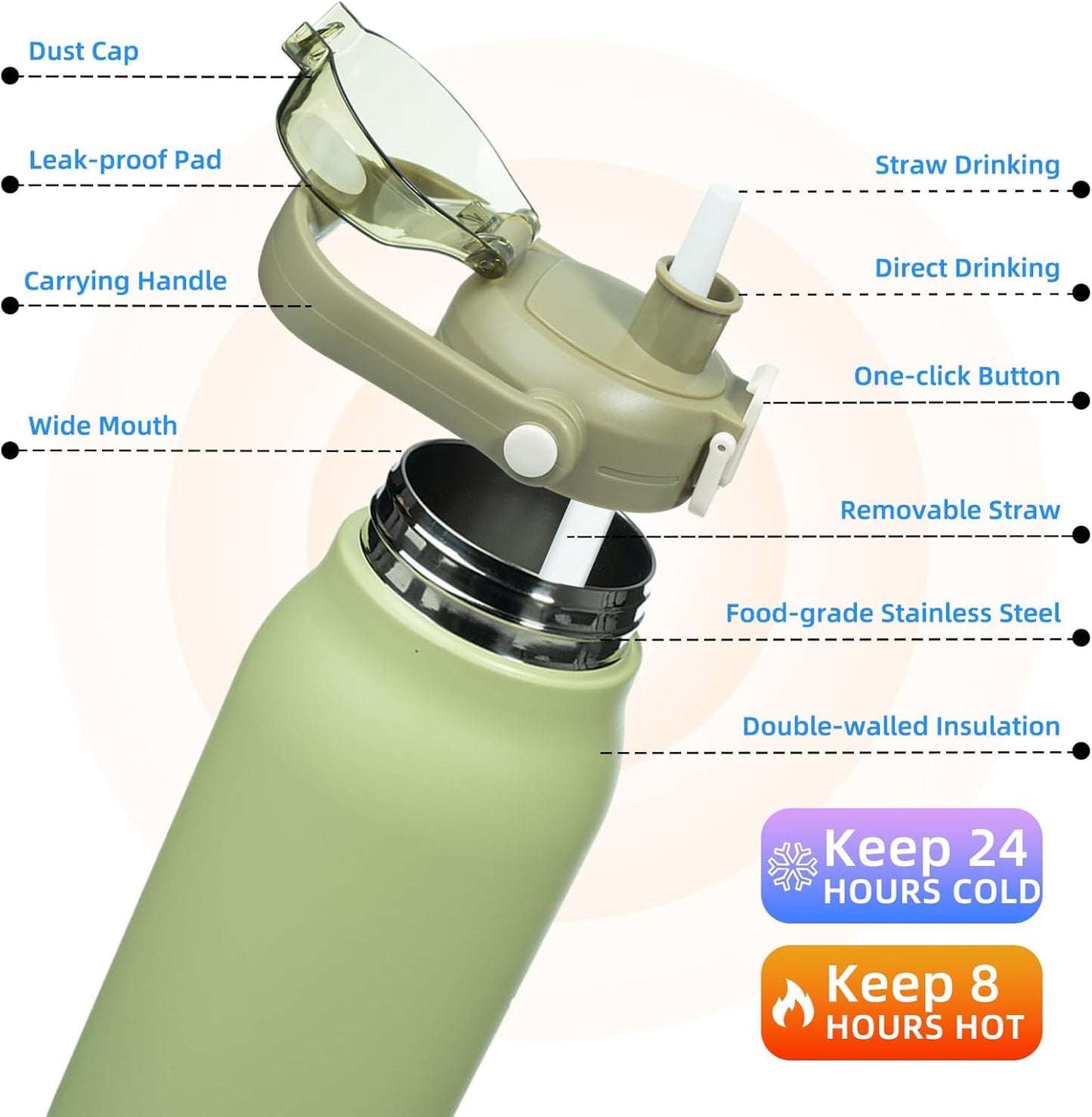BJPKPK Insulated Water Bottles with Straw, 45 oz Stainless Steel Metal Water Bottle with One-handed Opening Lid, BPA Free Reusable Jugs, Thermos for Gym Sports Outdoors, Light Green